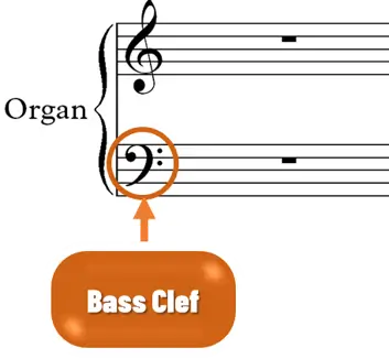 bass clef bass clef