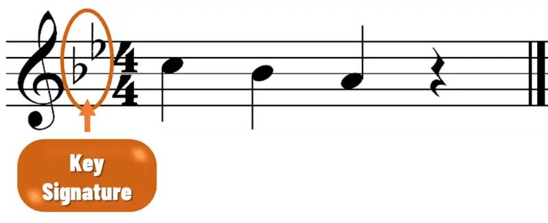 key signature