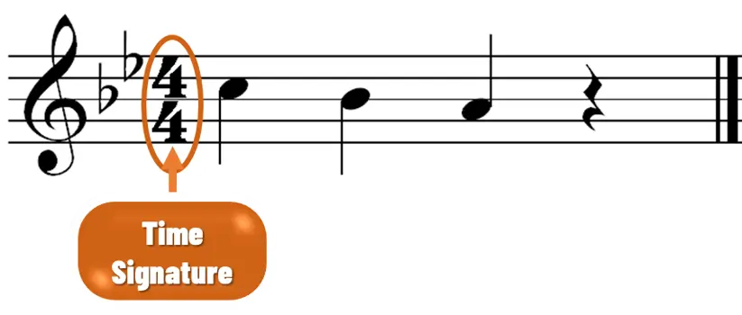 time signature time signature