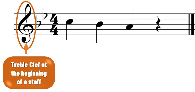 treble clef at the beginning of a music staff treble clef at the beginning of a music staff